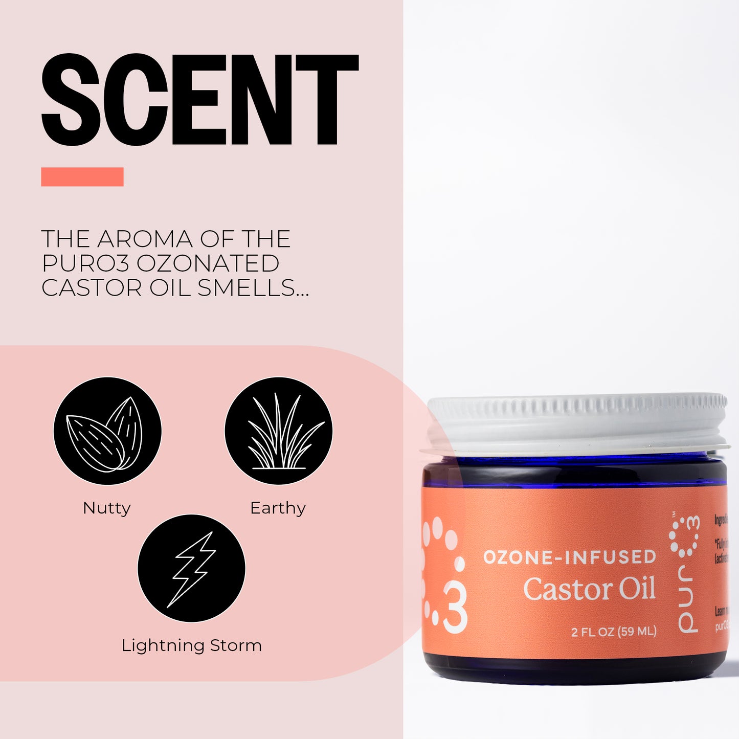 Ozone-Infused Castor Oil