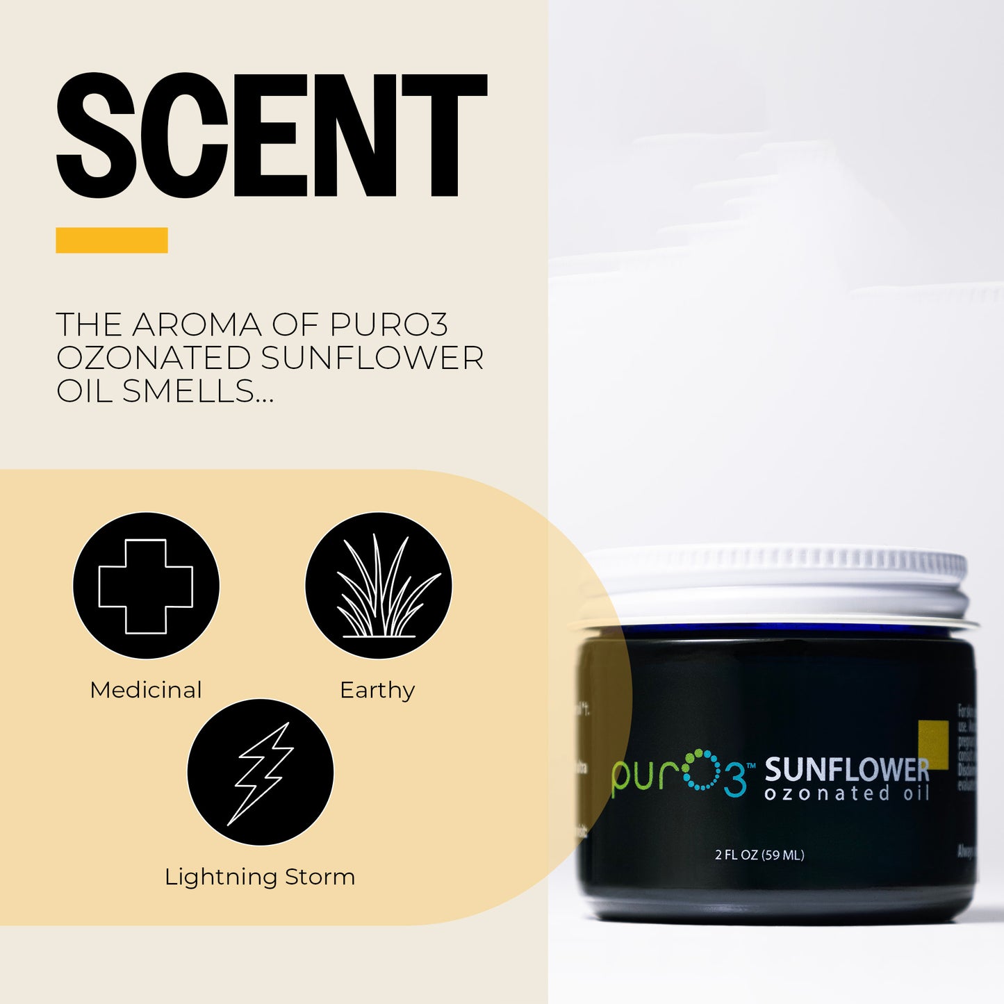 Ozone-Infused Oils Ultimate Set