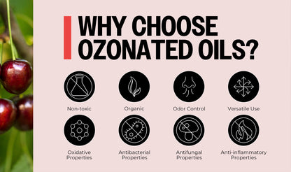 Ozone-Infused Tooth and Gum Support - Cherry/Stevia