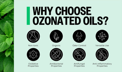 Ozone-Infused Tooth and Gum Support - Peppermint